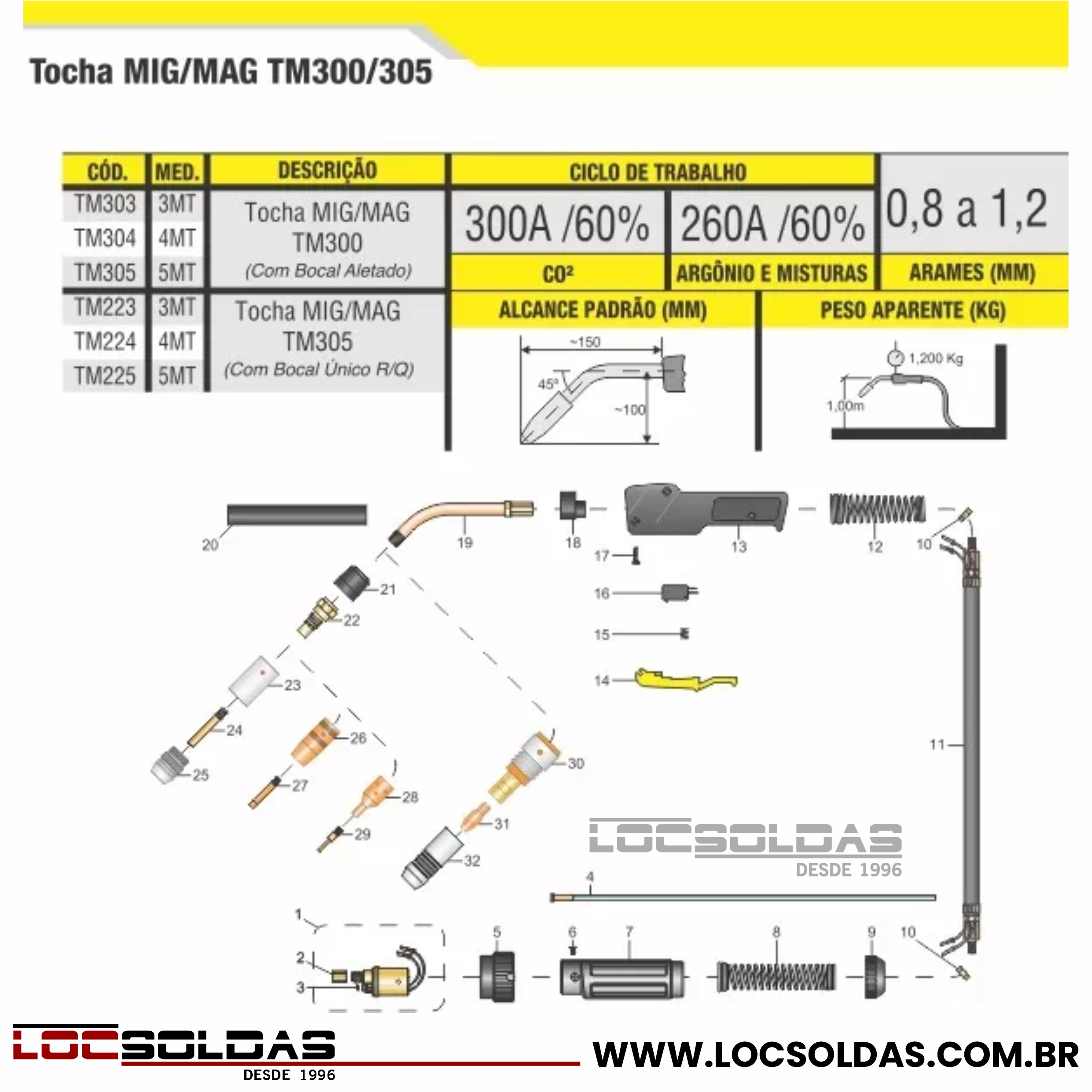 Imagem Segundaria do Produto